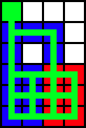 An example of a bad layout