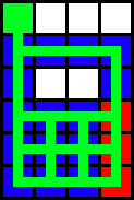 An example of a bad layout