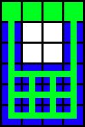 An example of a good layout