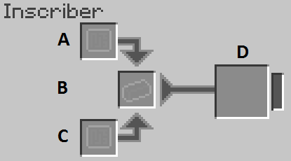 Inscriber GUI